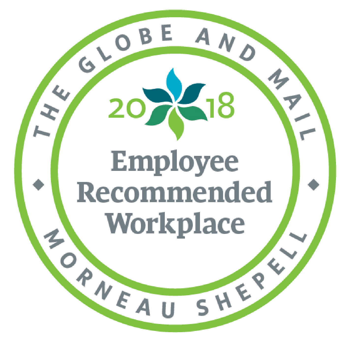 Employee Recommended Workplace 2018